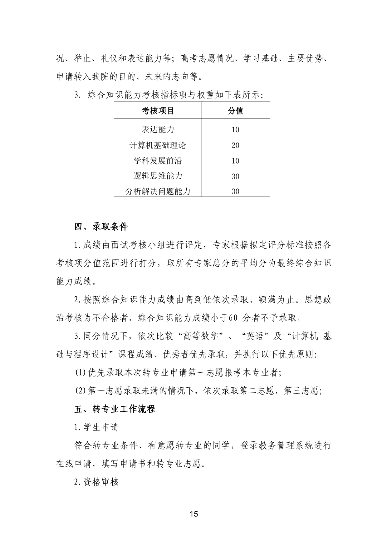 110311582733_03-《各学院优秀本科生转专业工作实施方案》适用于2023级_18.jpg