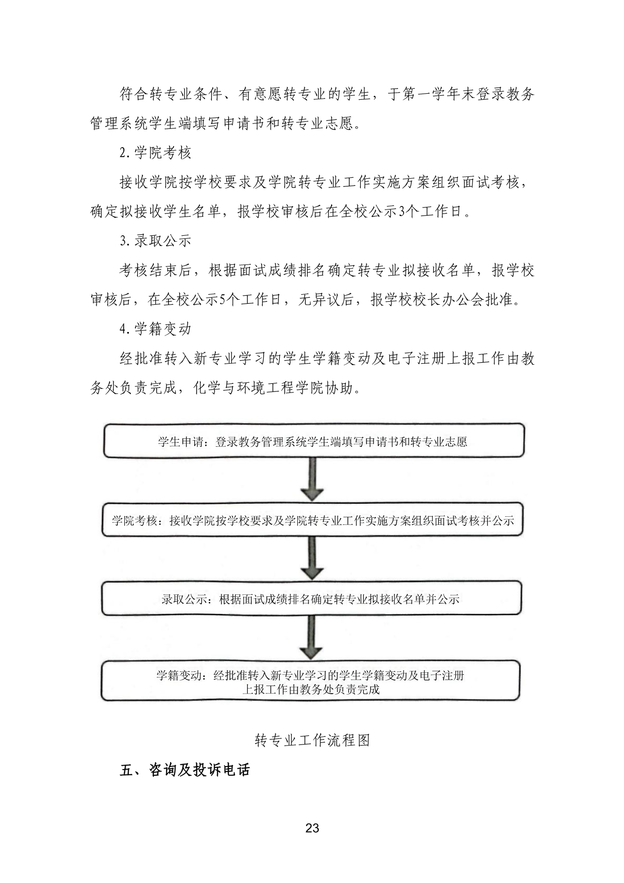 110311582733_03-《各学院优秀本科生转专业工作实施方案》适用于2023级_26.jpg