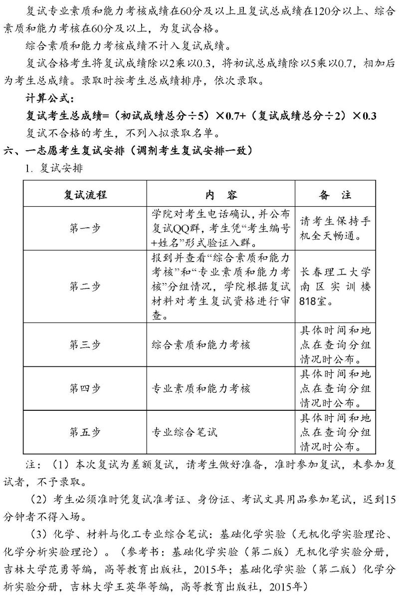 20250329-化学与环境工程学院2025年硕士研究生招生考试复试实施细则_页面_3.jpg
