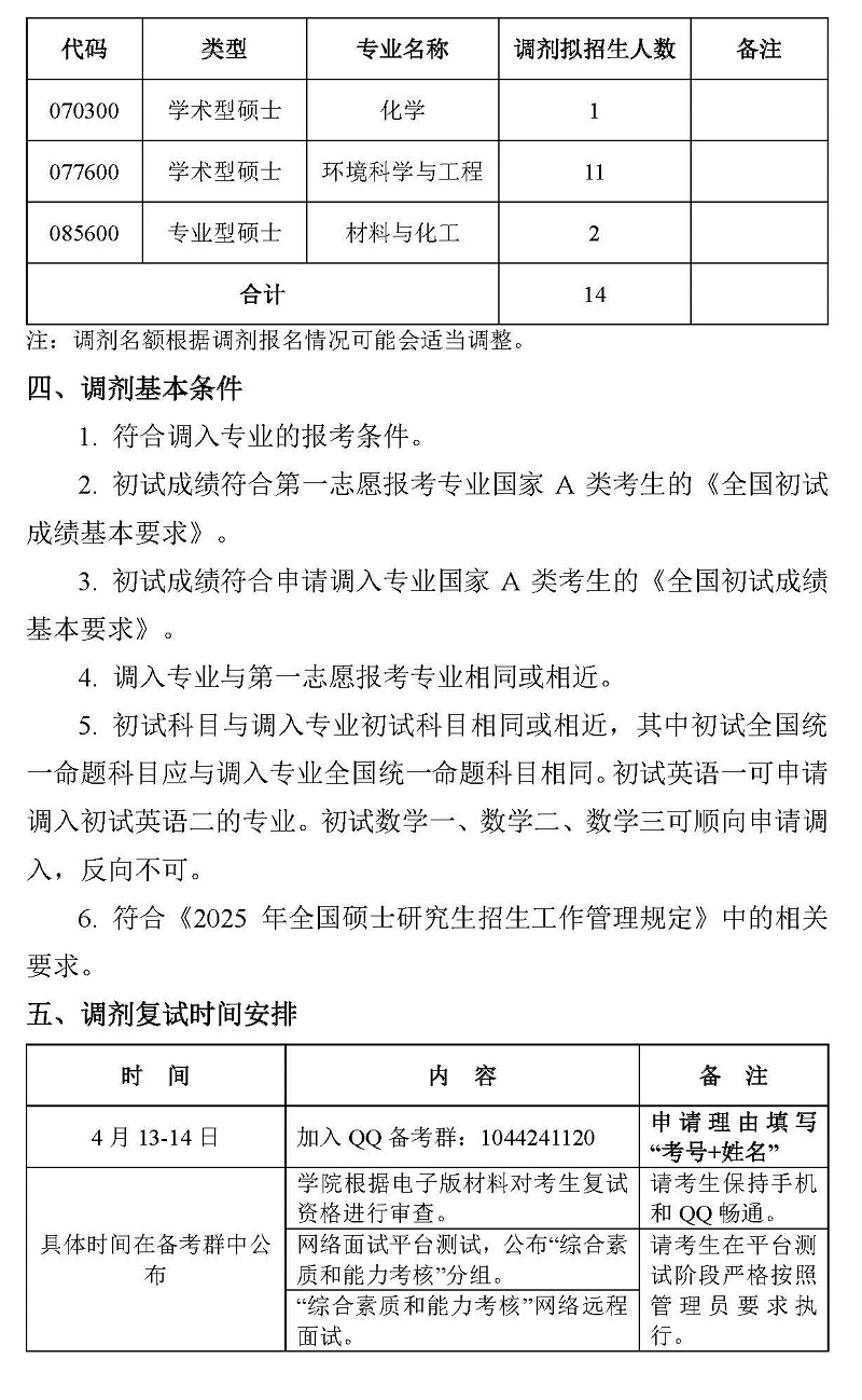 20250413-化学与环境工程学院2025年硕士研究生第二轮调剂复试通知_页面_2.jpg
