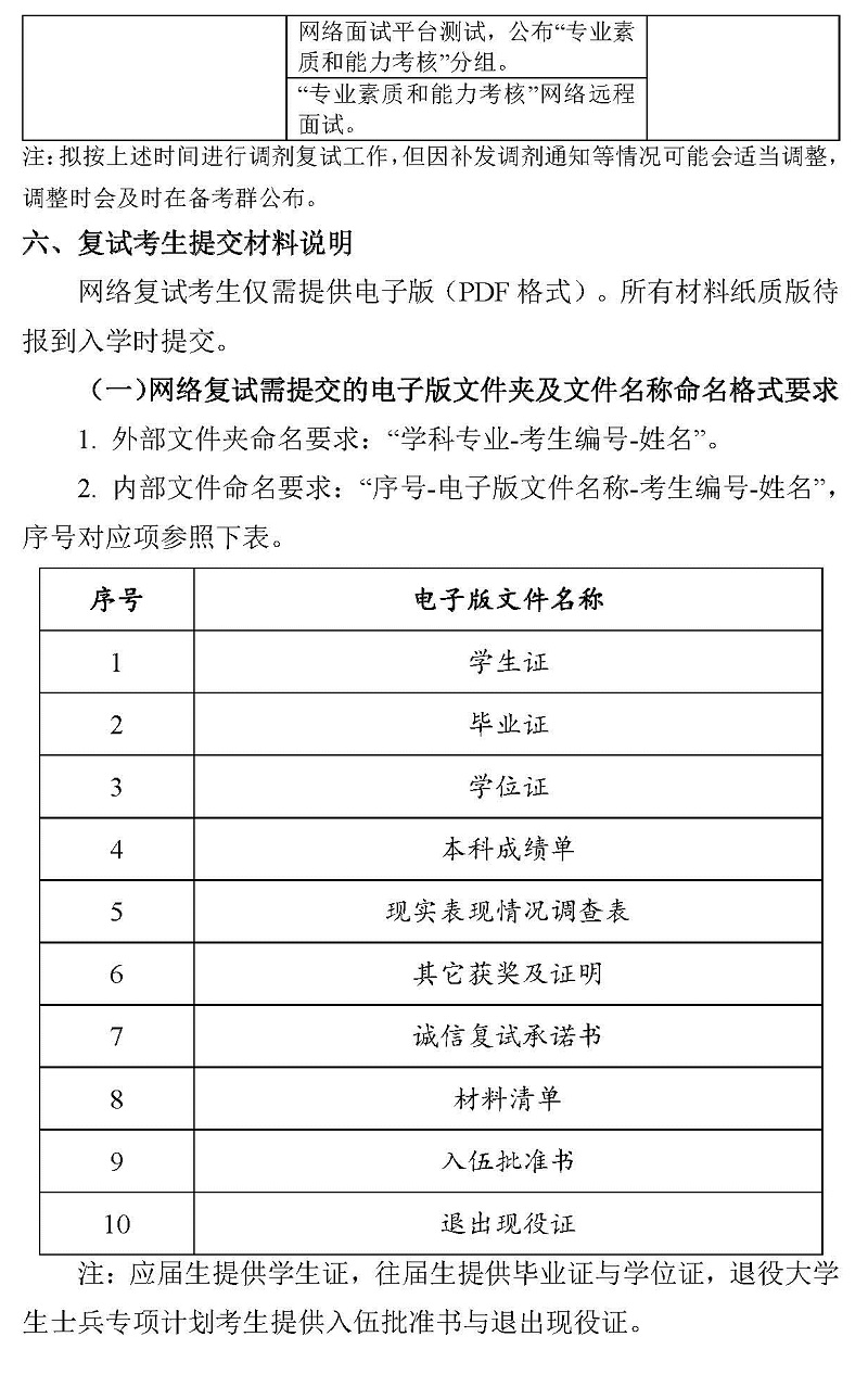 20250413-化学与环境工程学院2025年硕士研究生第二轮调剂复试通知_页面_3.jpg
